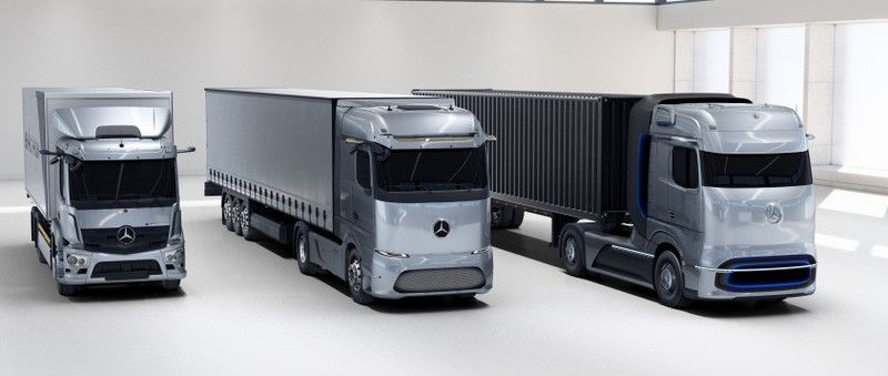 Mercedes-Benz GenH2