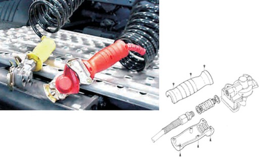 Empuñaduras para cabezas de acoplamiento serpentin aire (Jgo)