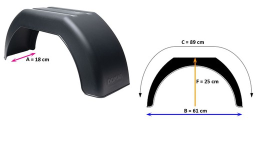 Garde-boue en plastique de remorque à dos plat 8"