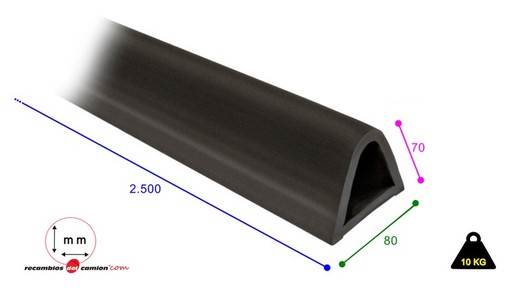 Tope goma triangular trasero 2'5 metros