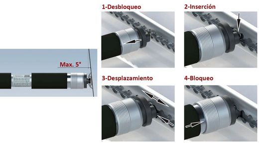 Horizontale oder vertikale Laststange für Luftfahrtschiene 1100-1660 mm