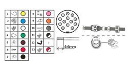 Base presa di corrente 13 poli 12V ISO 11446