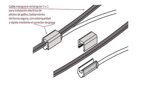 Cavo elettrico 2 fili tubo rettangolare ADR
