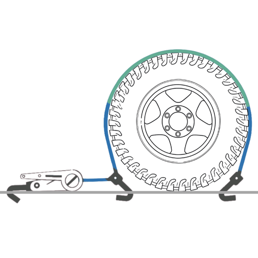 Cintura di ancoraggio per bisarca con antiscivolo per furgoni 4x4 EN 1295-2