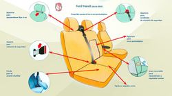Fundas asientos delanteros Ford Transit