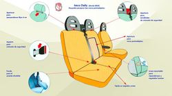 Fundas asientos delanteros Iveco Daily 2014