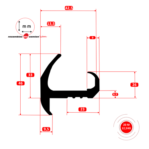 Rubber seal around shipping container door