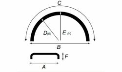Round base rear fender 670