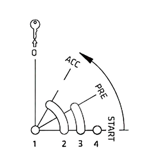 Keya 470008 preheating and starting ignition key