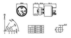Pré-aquecimento Keya e interruptor de chave de partida