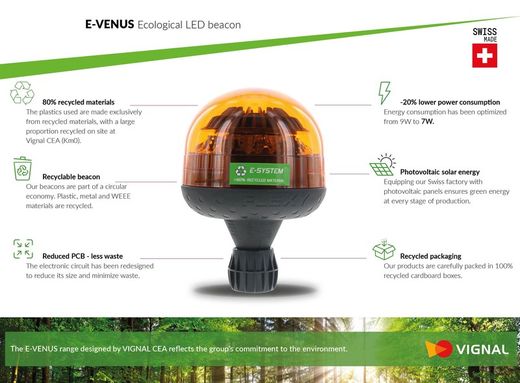 Rotierende Led R65 flexibler röhrenförmiger Sockel Autoblock 12/24 Volt E-VENUS