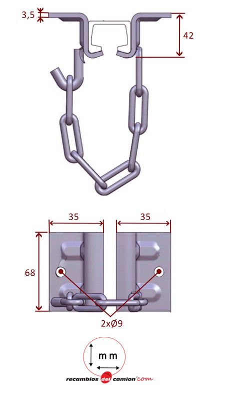 Supporto flangia di fissaggio omega per gancio carne in acciaio inox
