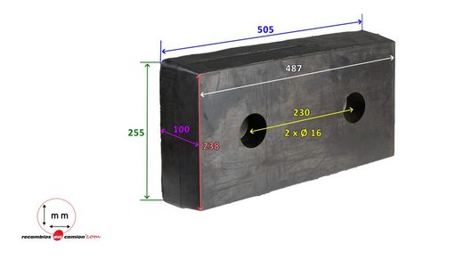 Tope goma muelle de carga 500