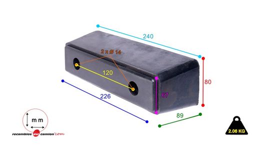 Bumper rubber bumper 250