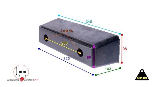 Rubber stop bumper 360