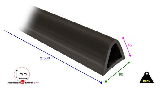Butée arrière triangulaire en caoutchouc 2,5 mètres